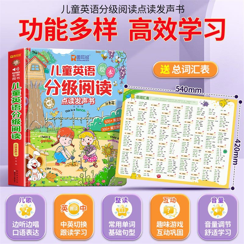Talking Early Education Sound  - đánh giá và giá Kids Education Rhymes