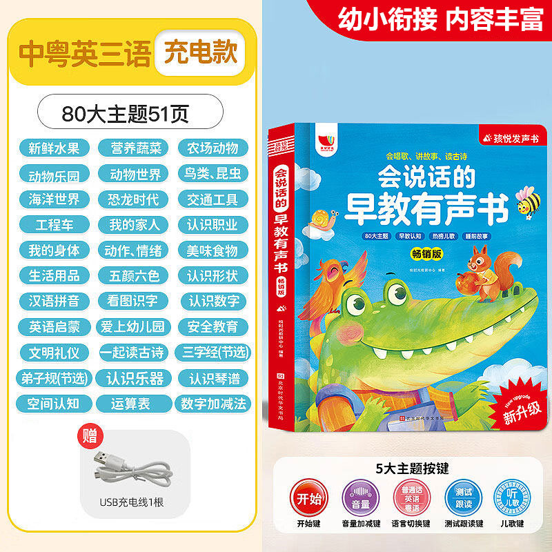Kids Guangfu Cantonese Nursery - đánh giá và giá Kids Education Rhymes