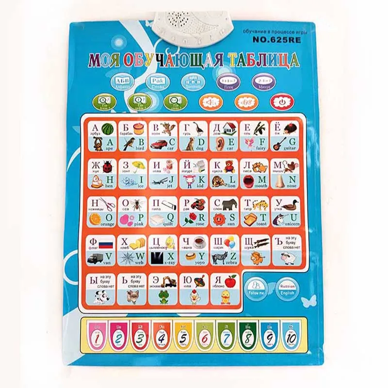 Tiếng Nga Điện Tử Cho Bé Chữ C - đánh giá và giá Abc Kids Early Education