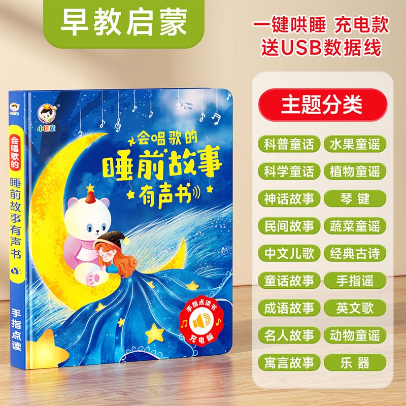 Talking Early Education Sound  - đánh giá và giá Kids Education Rhymes